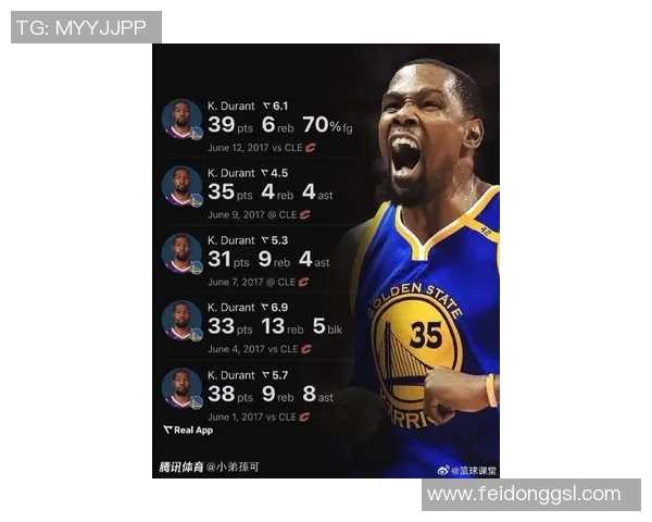 2017年勇士与骑士对决杜兰特的精彩表现与关键时刻回顾 2017年勇士与骑士对决杜兰特的精彩表现与关键时刻回顾