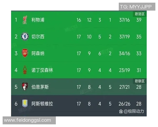 2020年热刺对阵利物浦的经典对决回顾与战术分析