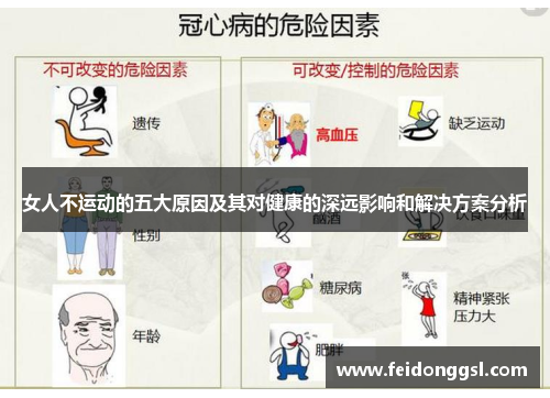 女人不运动的五大原因及其对健康的深远影响和解决方案分析