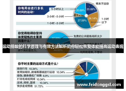 运动排酸的科学原理与有效方法解析助你轻松恢复体能提高运动表现